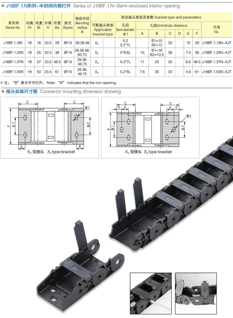 J18BF.1.Nϵ-ڲ