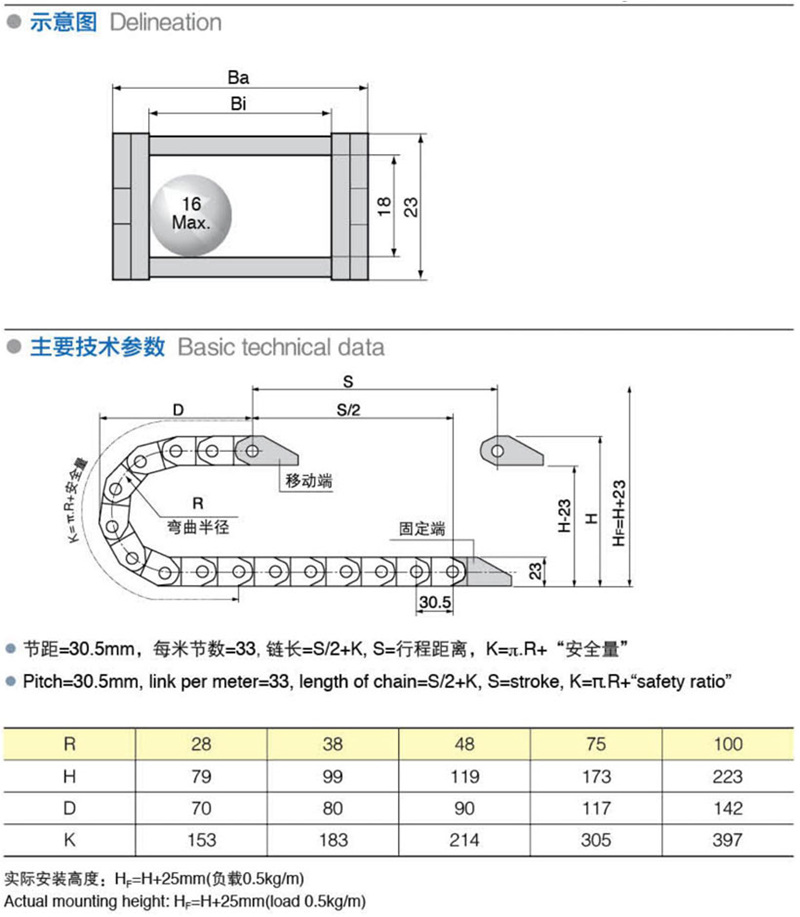 J18Q.1.Bϵ-ʽɴ