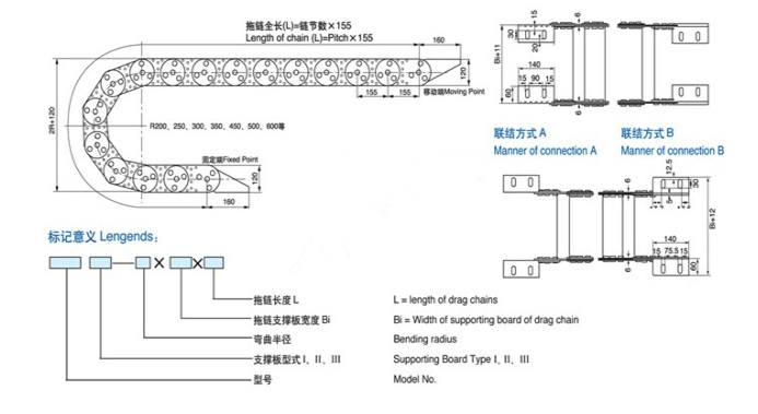 TL155͸