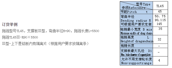 TL45͸