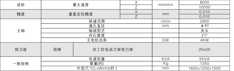 单主轴数控车床