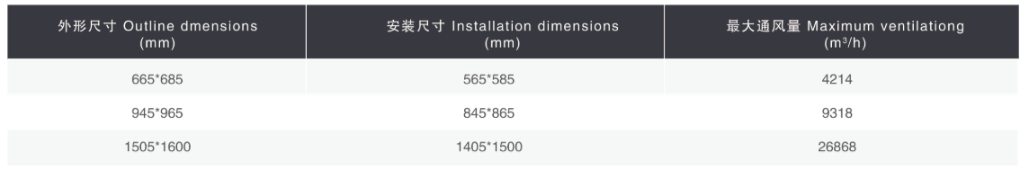 ceiling air inlet