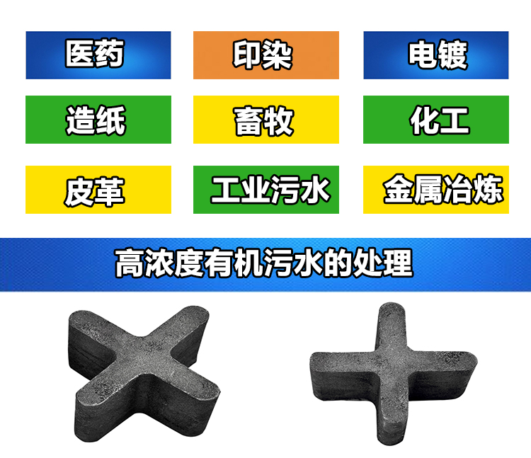 铁碳微电解法