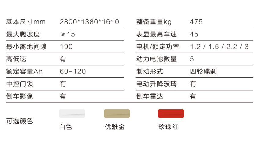 庫里南