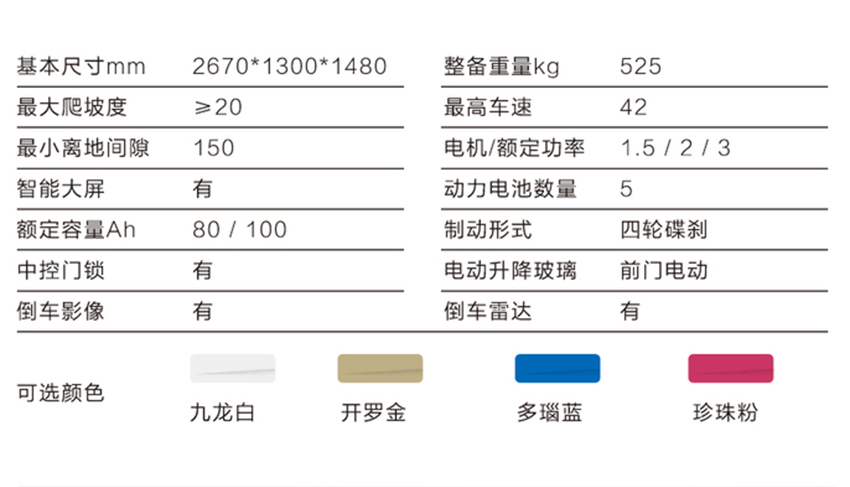 V2S系列