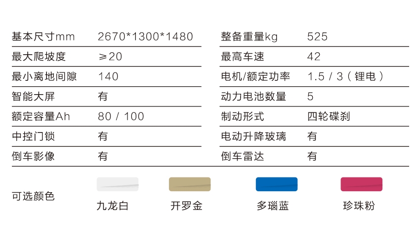 V1系列