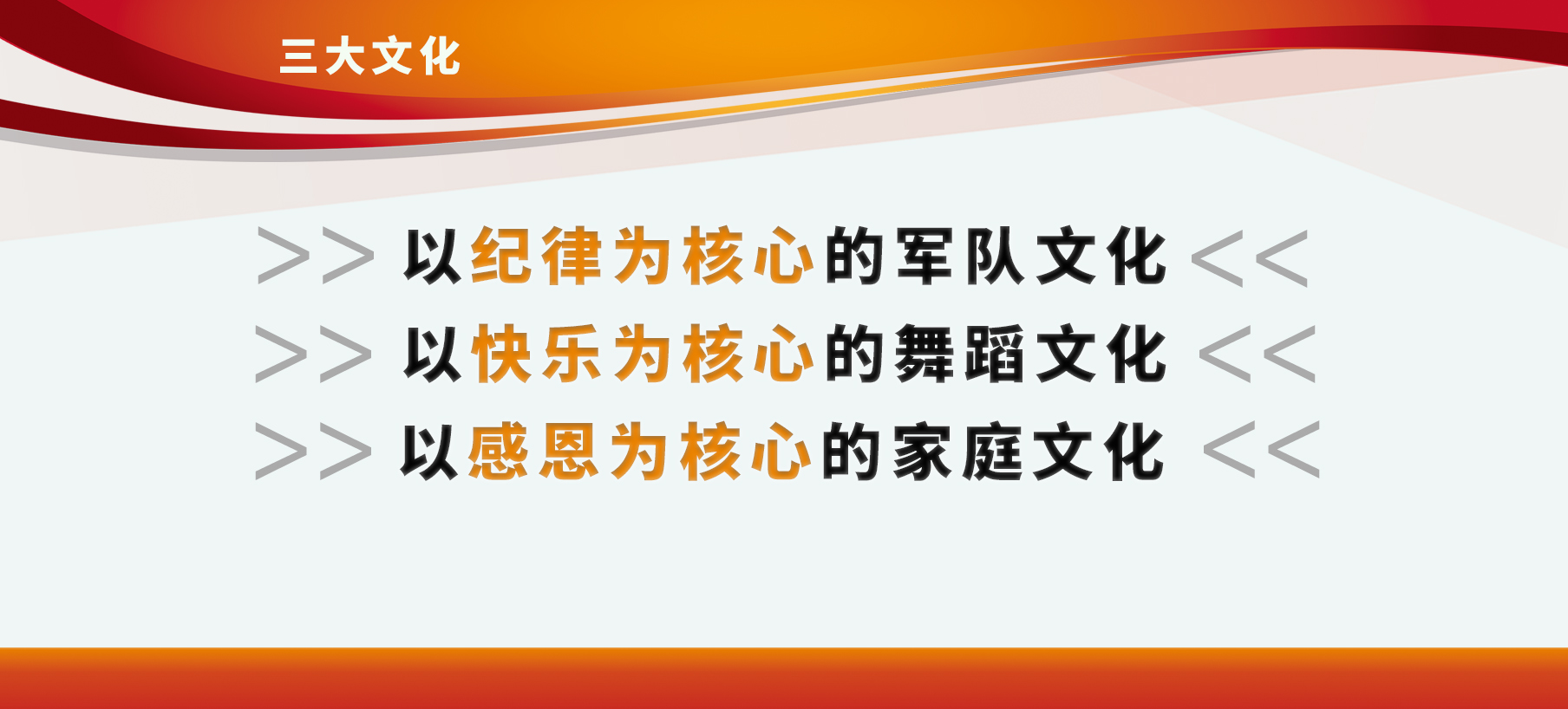 学院理念