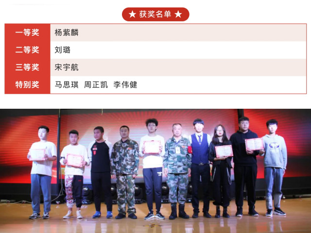 黑龙江应用技术学校