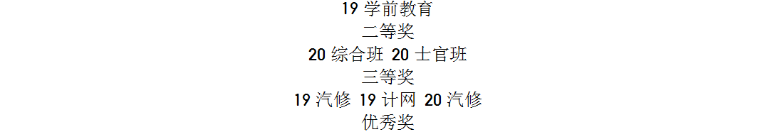 黑龙江应用技术学校