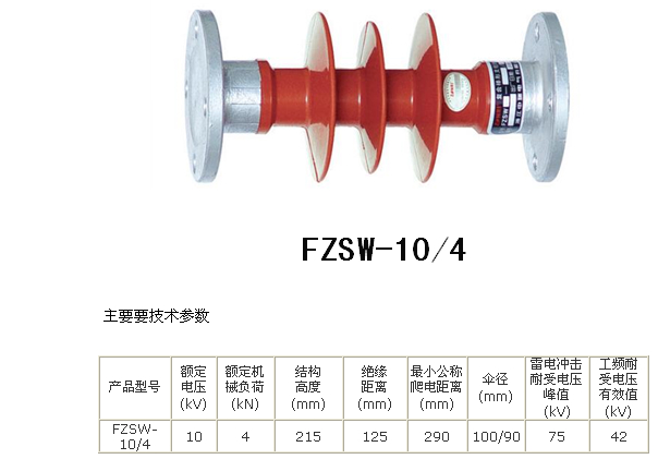 復(fù)合支柱絕緣子