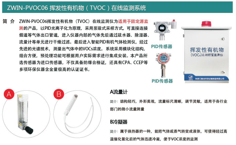 ZWIN-PVOC06揮發性有機物(TVOC）在線監測系統