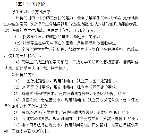 电子商务专业