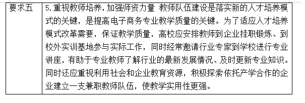 电子商务专业