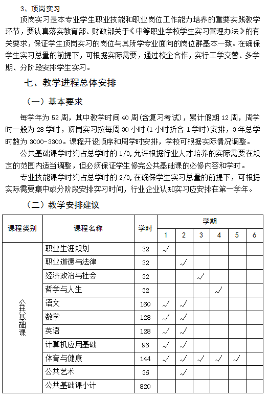 计算机平面设计