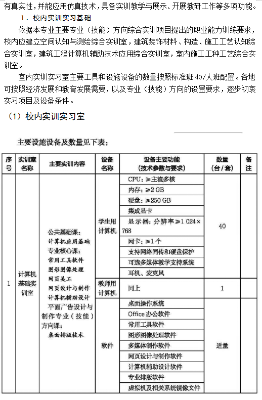 计算机平面设计