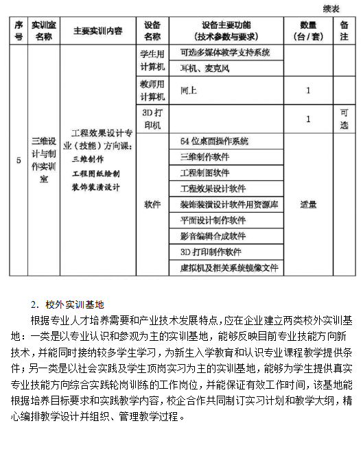 计算机平面设计