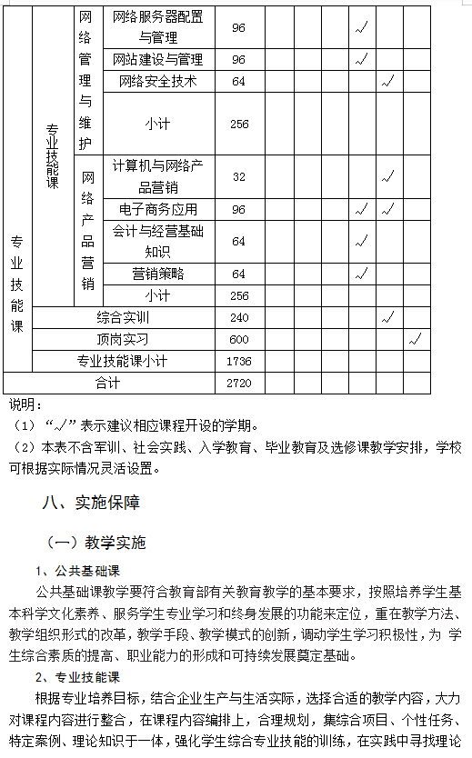 计算机网络技术