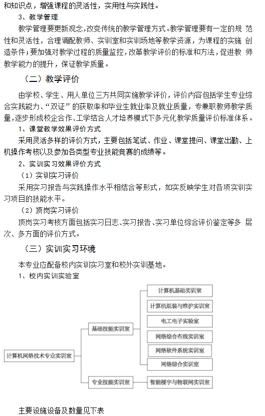 计算机网络技术