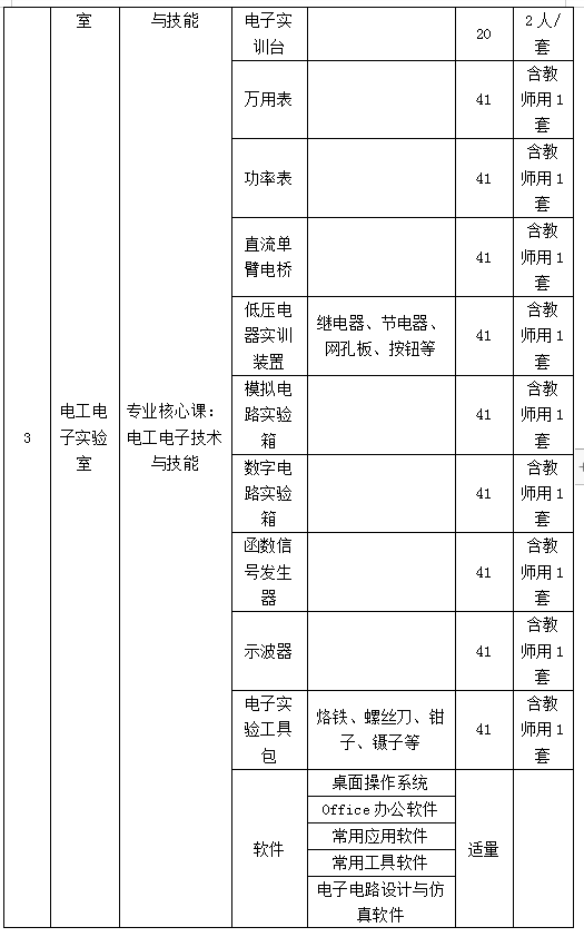 计算机网络技术