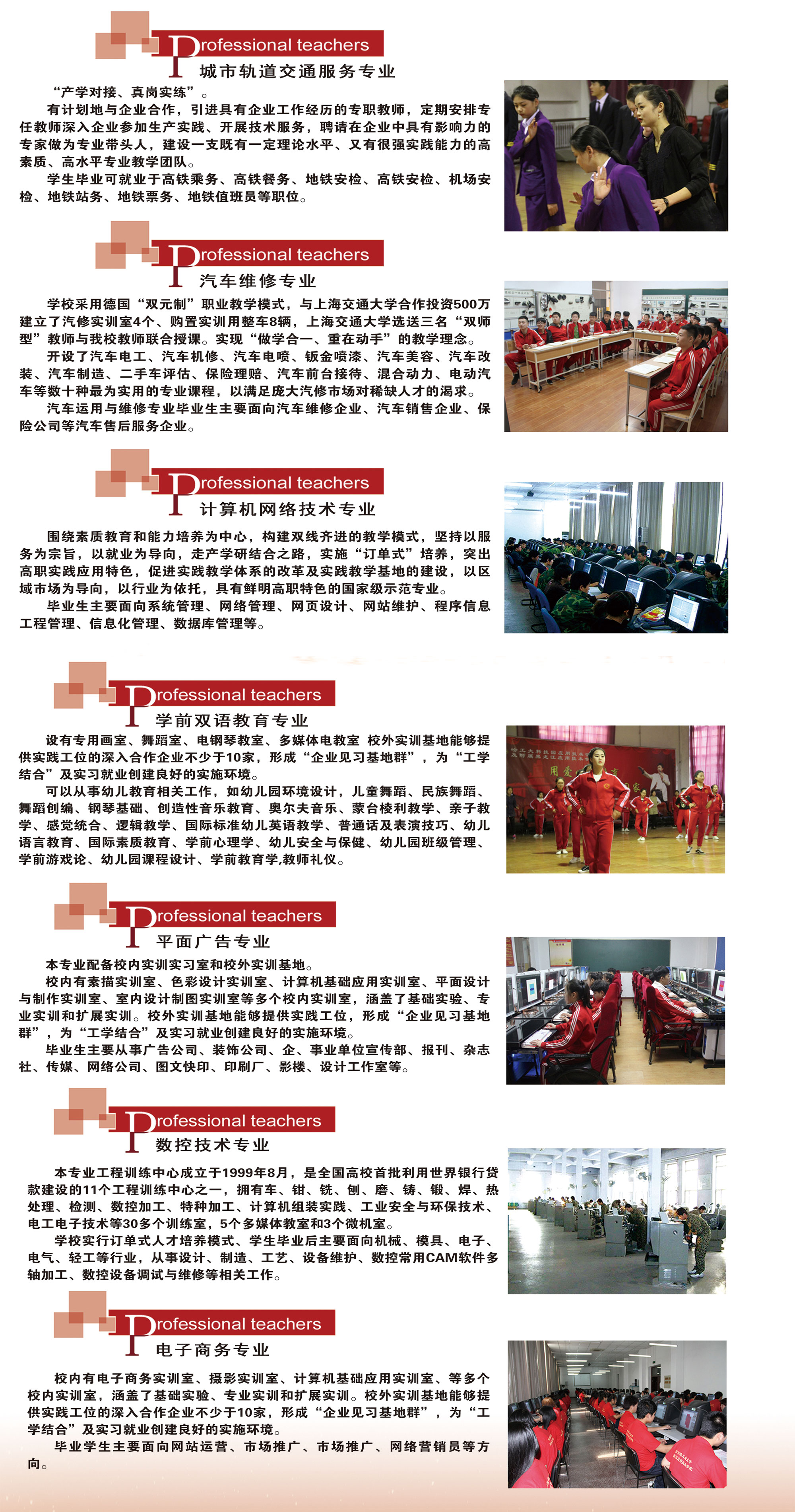 热门专业