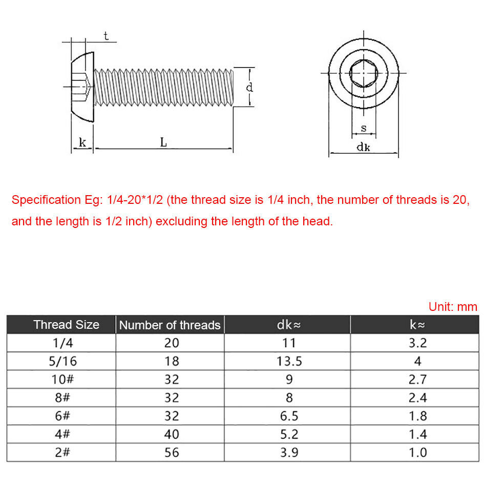 SCREWS