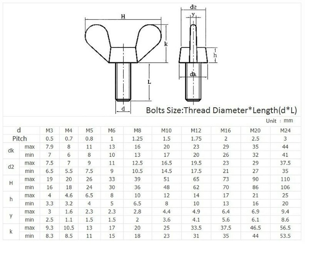 METAL SCREWS