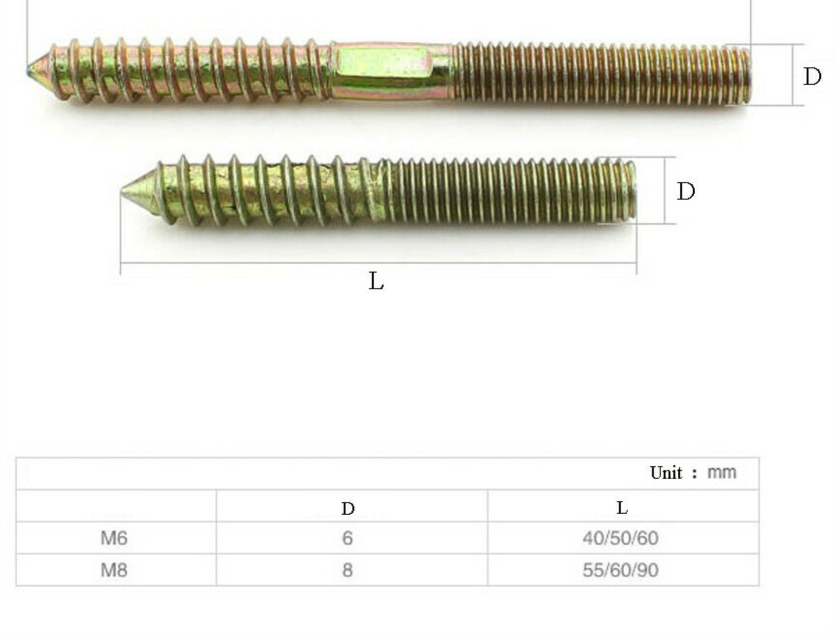 SCREWS