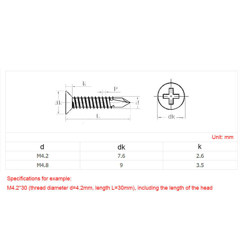 SCREWS