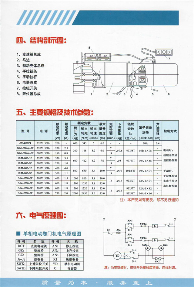 电动卷门机说明书