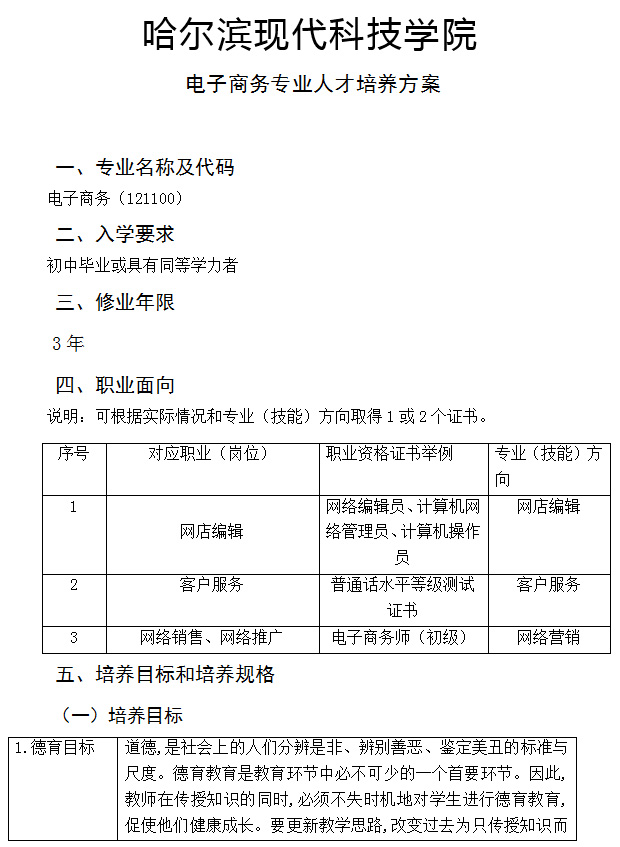 电子商务专业