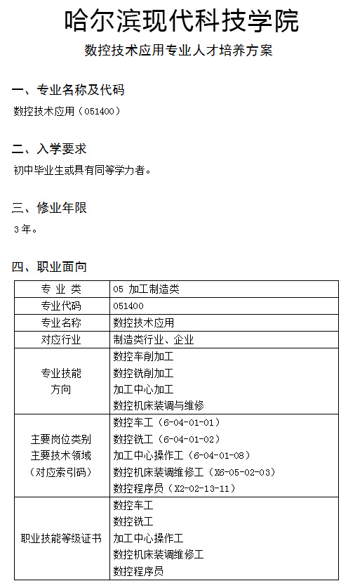 数控技术应用