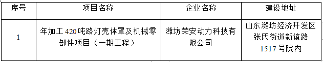 潍坊荣安动力科技有限公司年加工420吨路灯壳体罩及机械零部件项目（一期工程）竣工环境保护验收公示