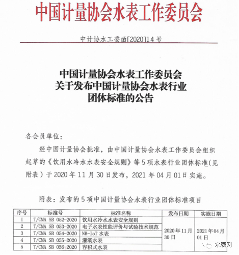 水表协会