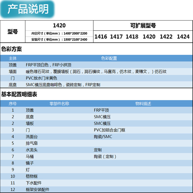 1422异型款