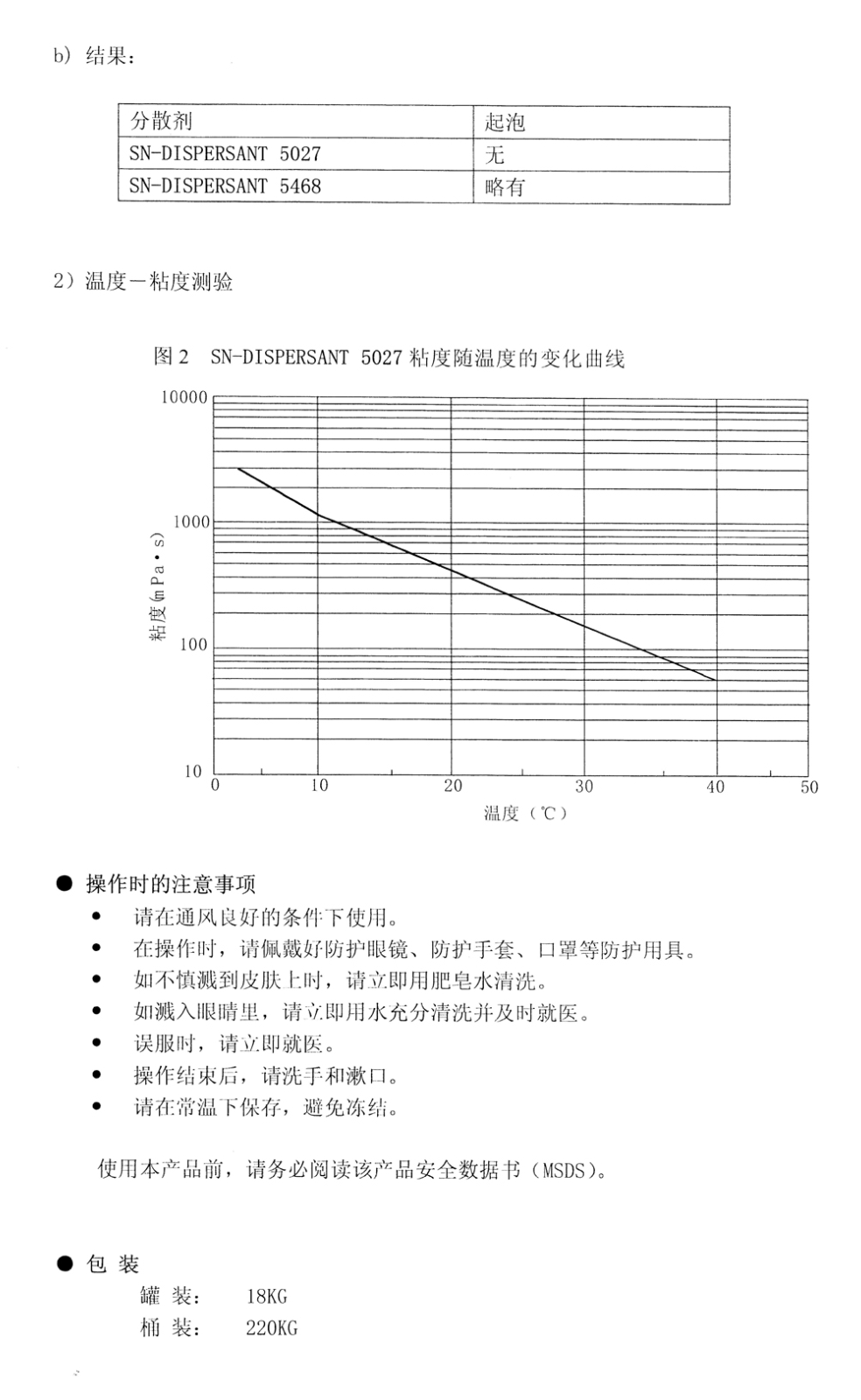 诺普科SN-5027