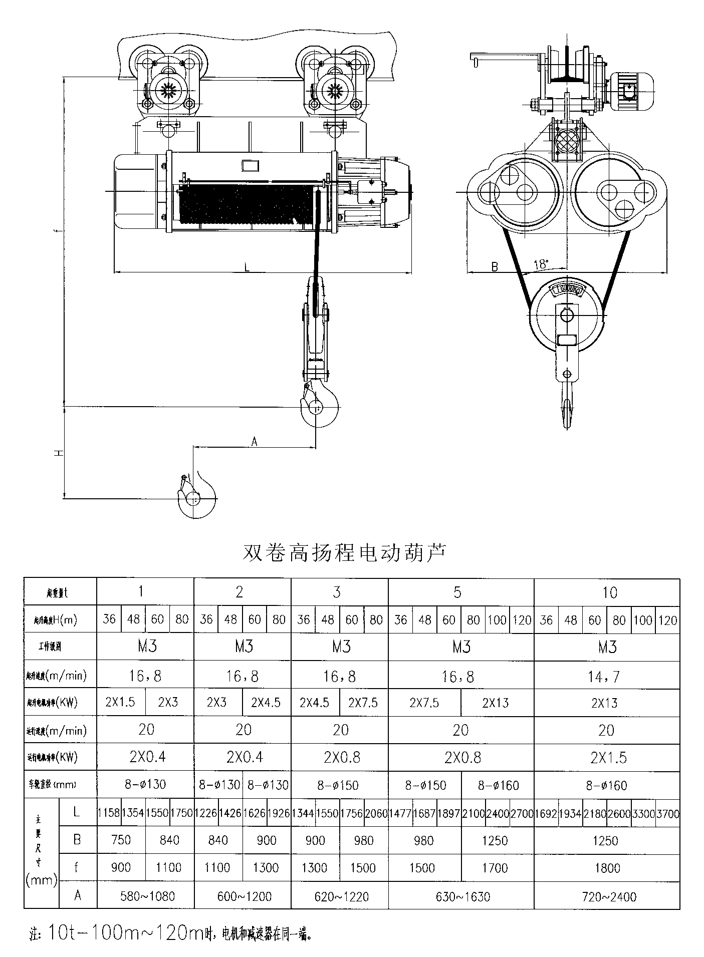 CD/MD型超卷扬钢丝绳电动葫芦