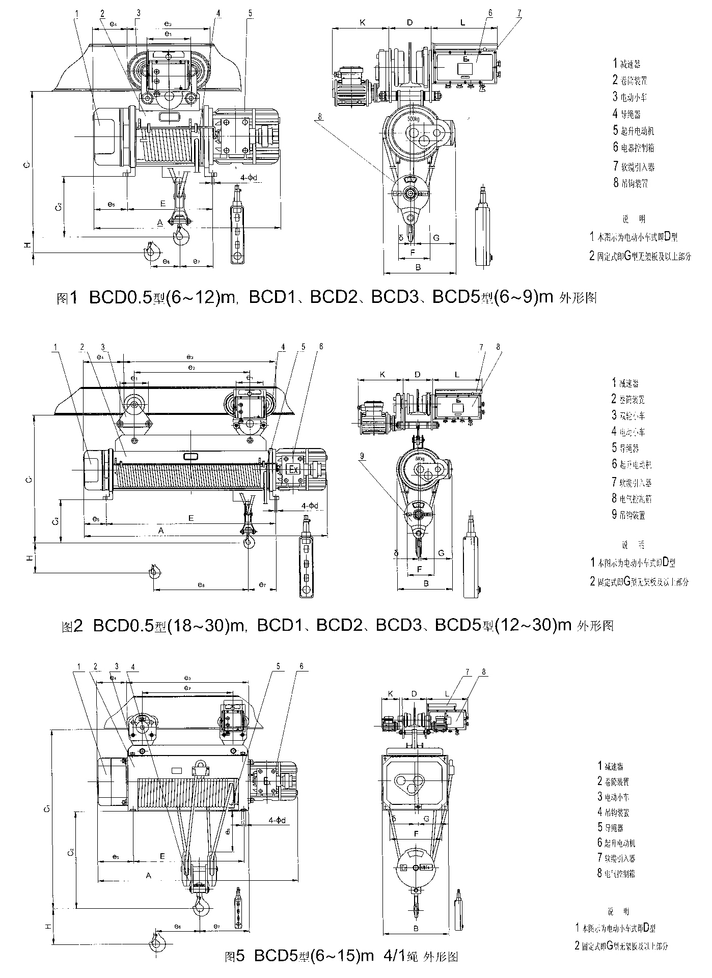 BCD型防爆钢丝绳电动葫芦