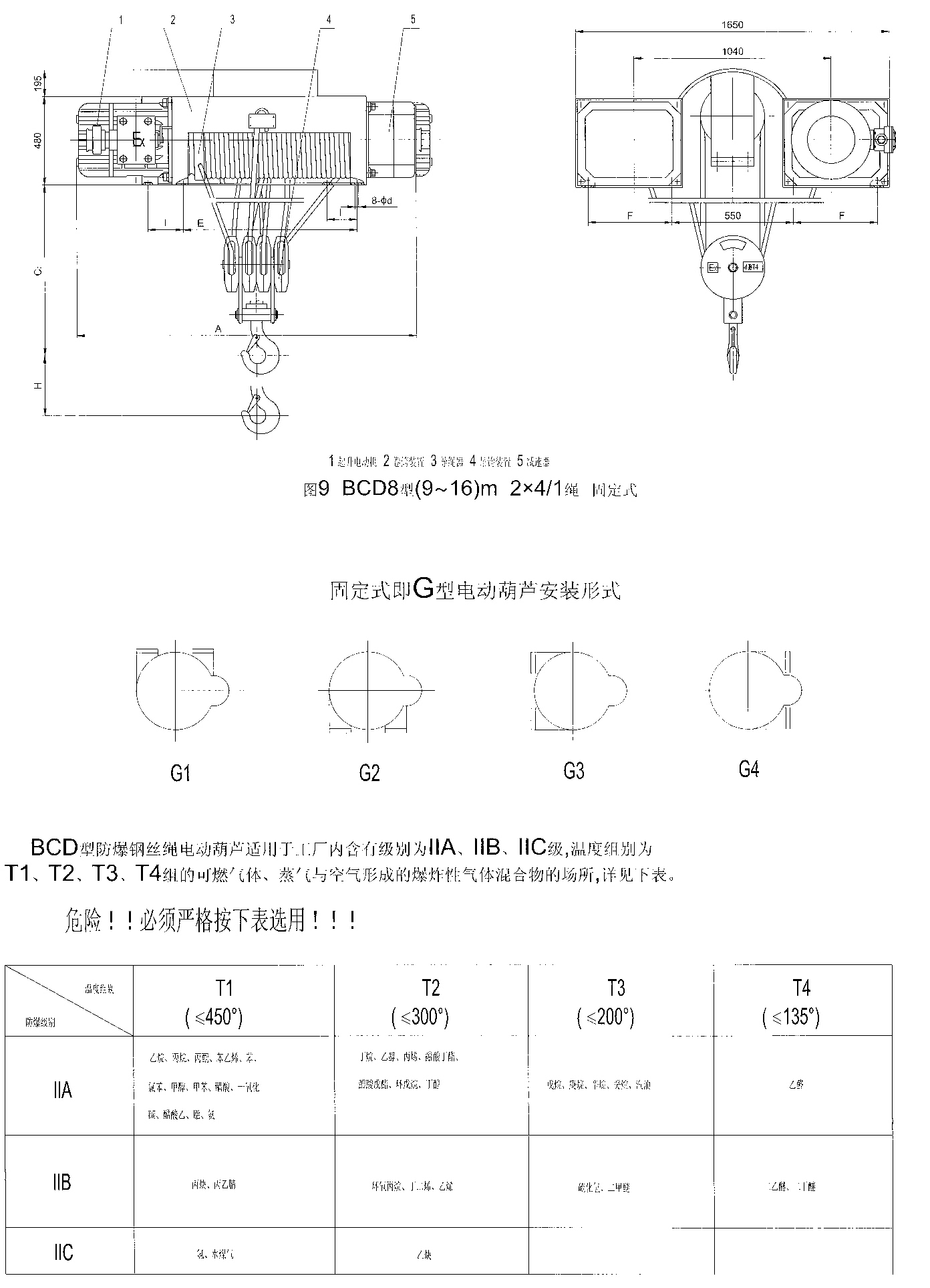 BCD型防爆钢丝绳电动葫芦