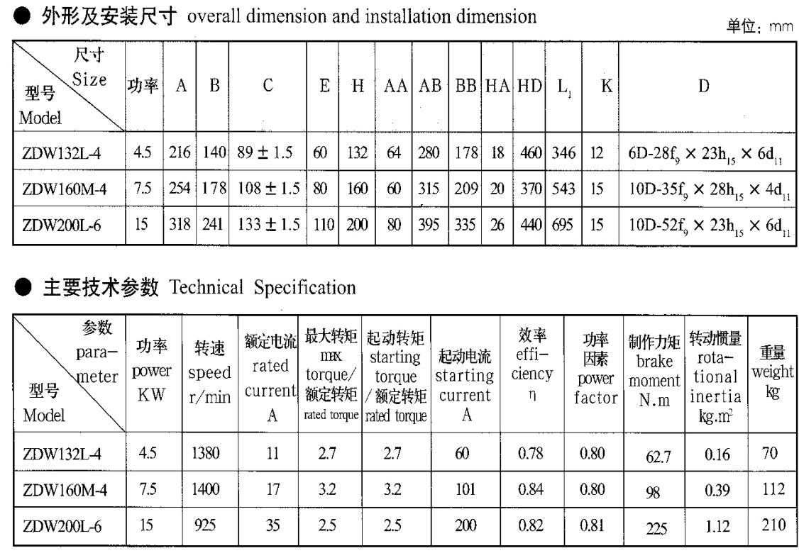 ZDW型卧式建筑用锥形转子电动机