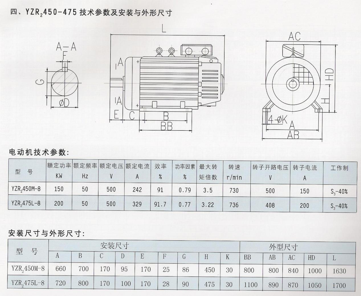 YZR系列起重及冶金用绕线转子三相异步电动机