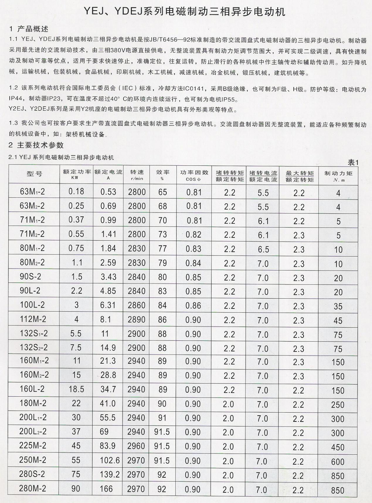 YEJ(铝合金)电磁制动三相异步电动机