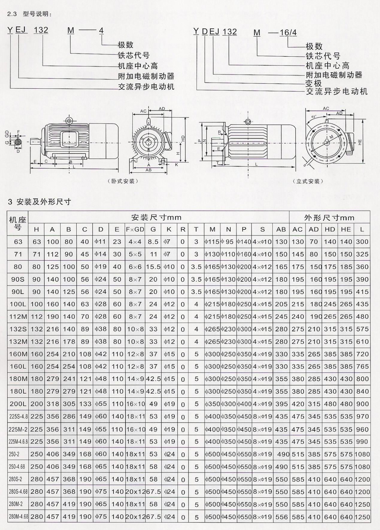 YEJ(铝合金)电磁制动三相异步电动机