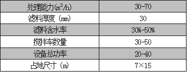 JFHB-700混泥土