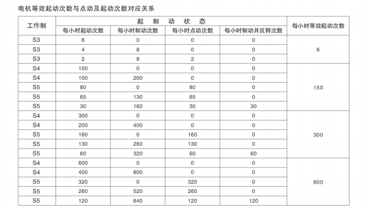 ZB系列斜齿轮硬齿面减速机