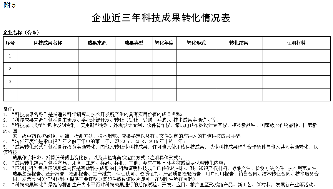 高新技术企业申报材料内容及要求