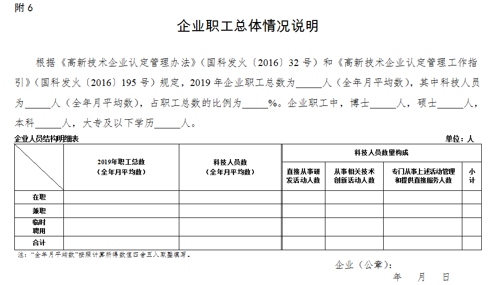 高新技术企业申报材料内容及要求