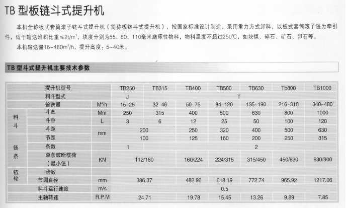 斗式提升机