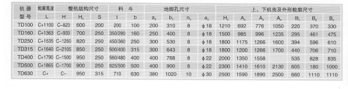 斗式提升机