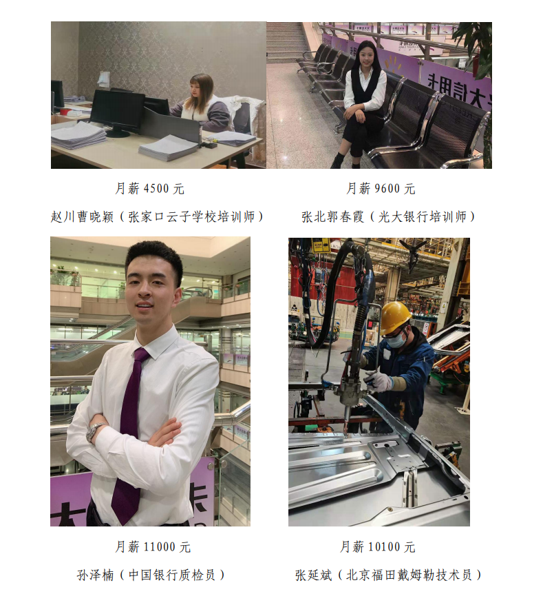 张家口科技职业学校