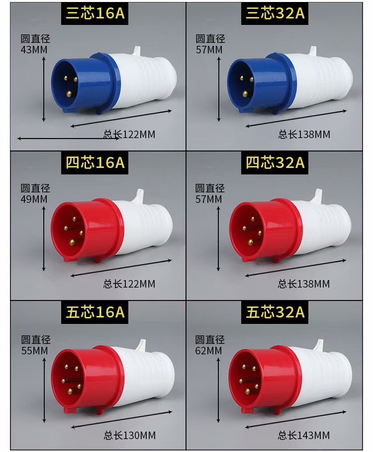 海南工業插座